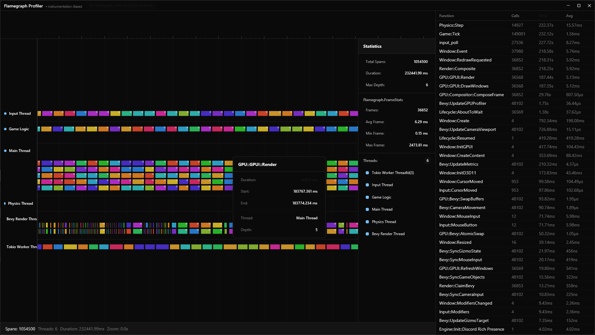 Multithreaded Profiler